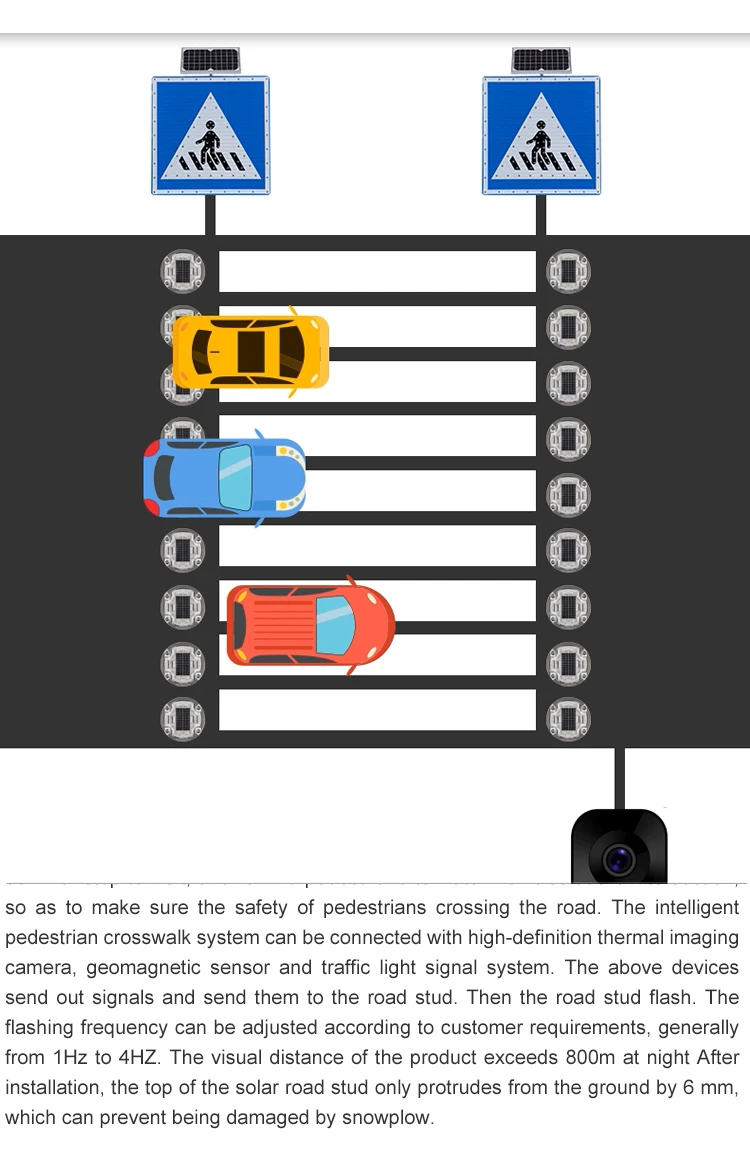 In-Roadway Warning Light IRWL Embedded Smart Zebra Lighting System Underground Buried Led Lighted Pedestrian Crosswalk Systems
