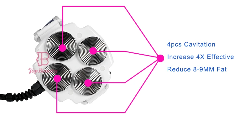 Body Rf Vacuum Cavit Slim Machine Cavitation Anti Cellulite Rf Vacuum Roller Massage Body Shape Vacuum Cavitation System