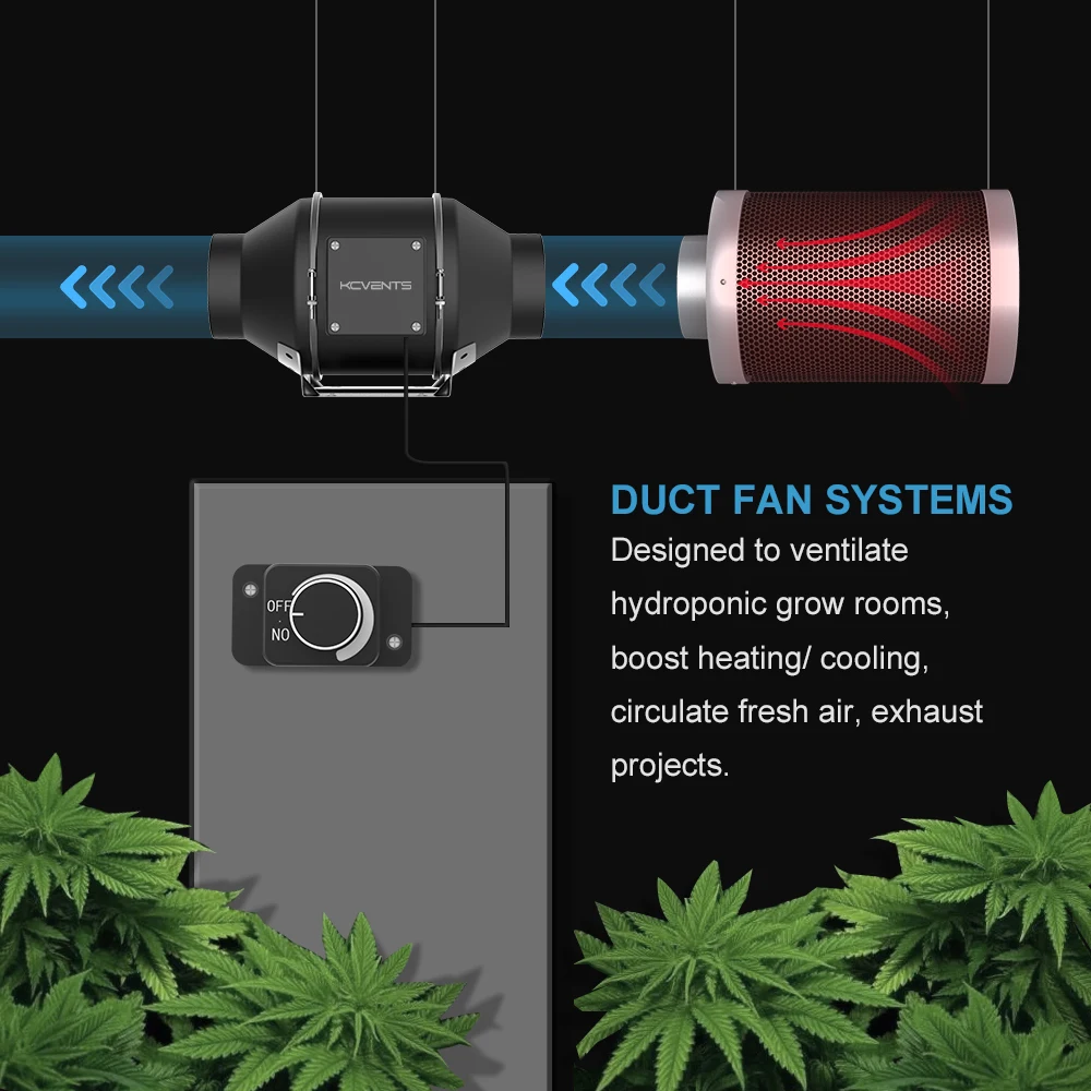 High Air Volume 6 Inch Silent Reversible Inline Duct Fan for Ventilation System