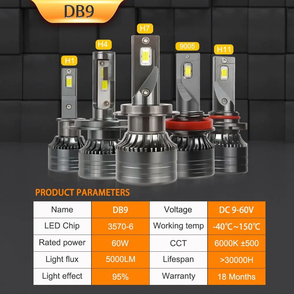 High-Quality Automotive Repair Part Canbus H7 LED Headlight Bulb 120w 9008 LED Headlight Bulbs H5 LED Headlight Bulbs for Benz