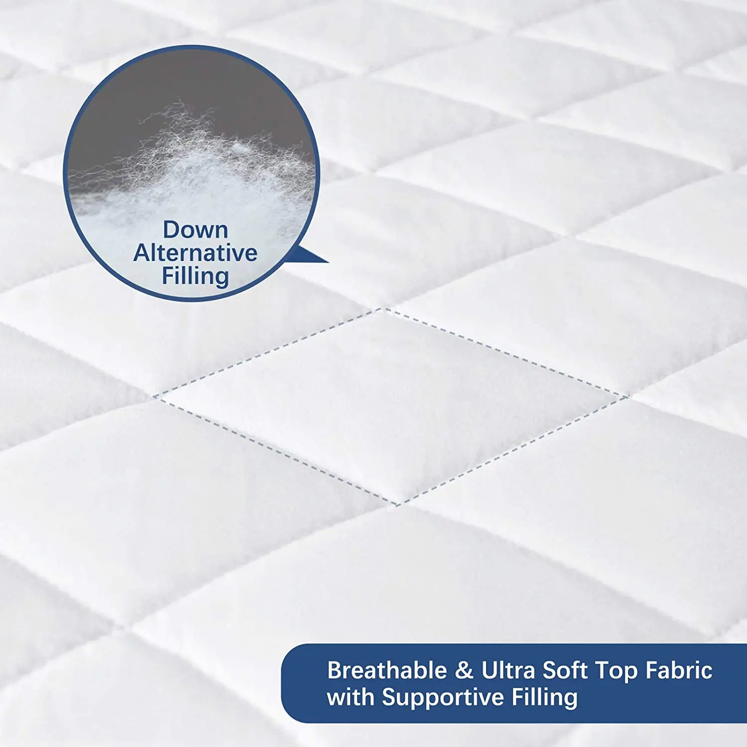 Noiseless 100Gsm Fiber Filling Waterproof Anti Dust Mite Luxury Bed Bug Plain Mattress Covers