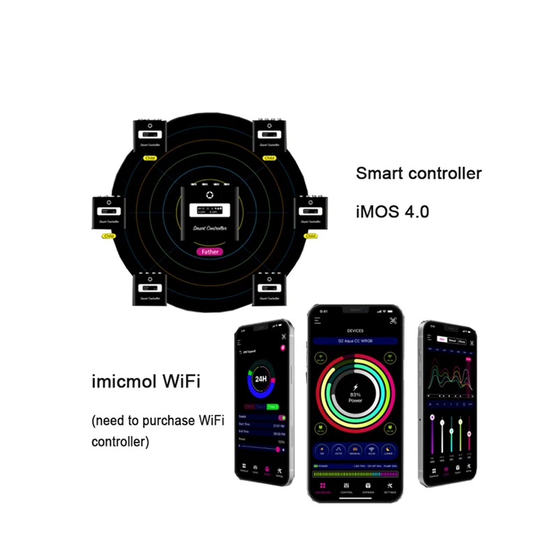 MicMol Latest WiFi Controller with iMicMol App Control MICMOL Light