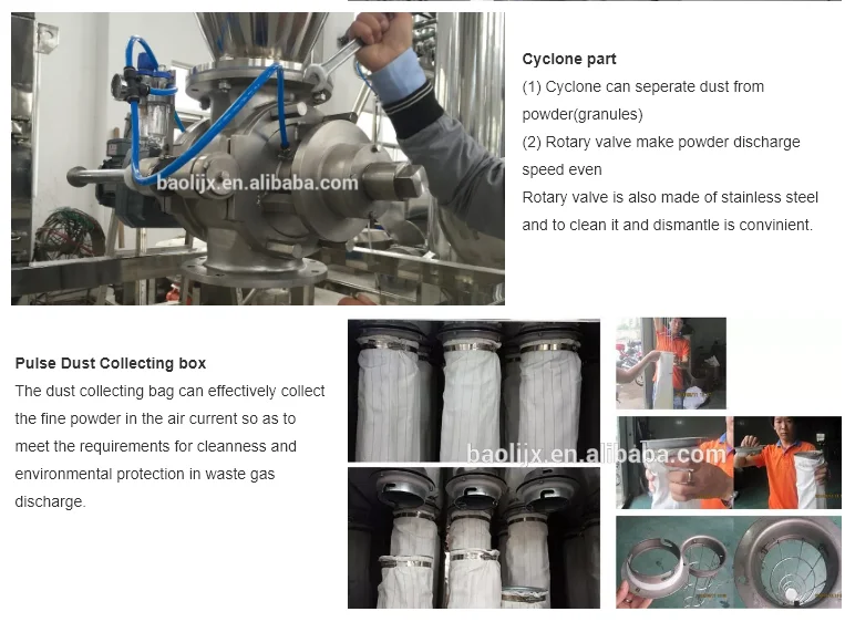 Fully spices grinding Automatic plant|spices processing line machines