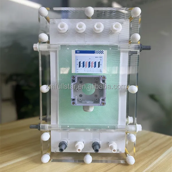 Customized  Electrodialysis membrane stack