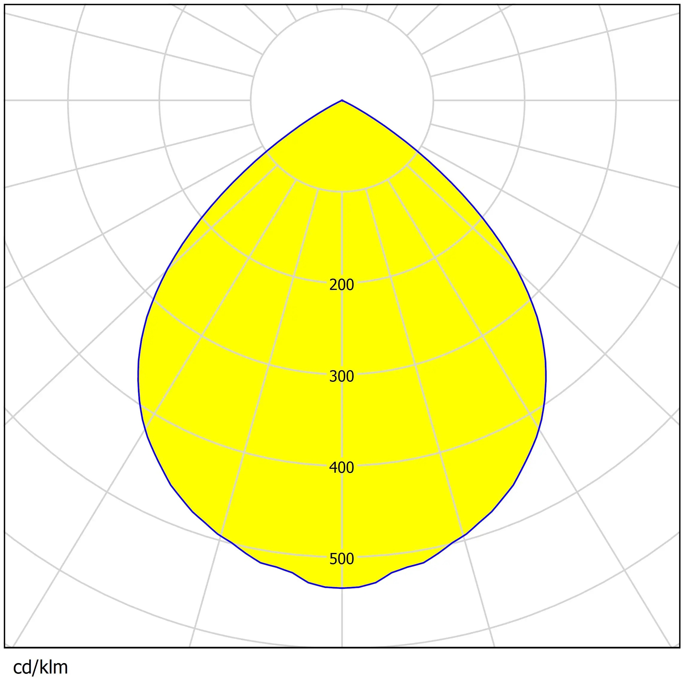 50x50mm 12 in 1 3030 LED Lens 25 Degree Flood Lighting Lens TypeII-M Street Lighting Lens