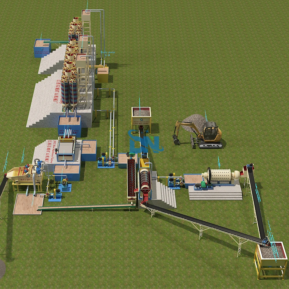 Alluvial chromium minerals gravity spiral concentration equipment 100tph chrome ore washing and upgrading plant