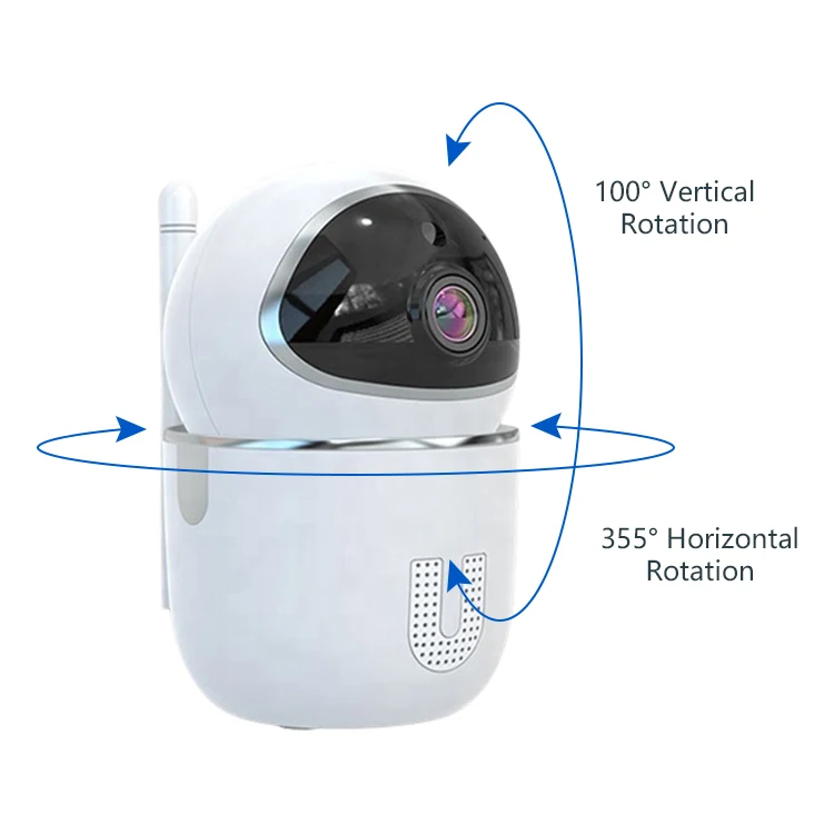  Камера для дома Tuya Smartlife 2 МП Wi-Fi с датчиком