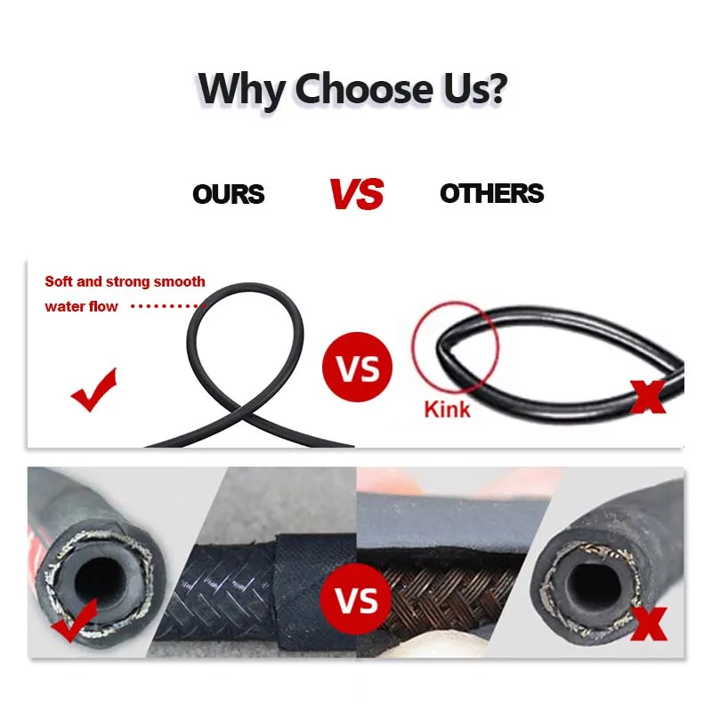 Amsturdy 10mm High Pressure Washer Hose Pipe Water Hose 3/8 QD 4000psi
