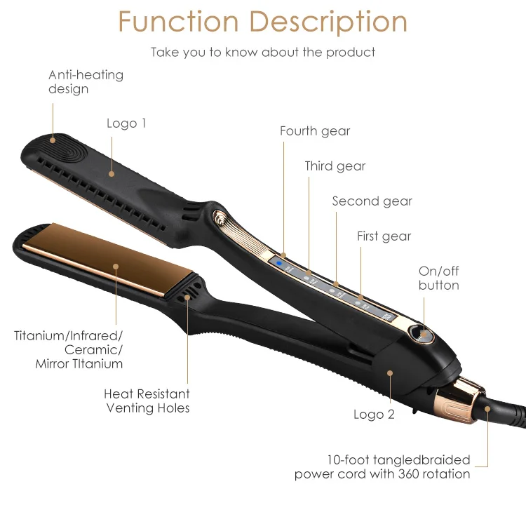 Classical Portable Hair Flat Irons Titanium Hair Straightening Iron 480 Degrees Hair Straightener Ceramic Coat Flat Iron