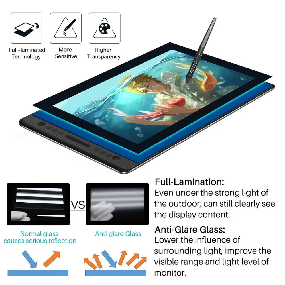  Планшет для рисования Huion Kamvas Pro 16 Premium 15 6 дюймов