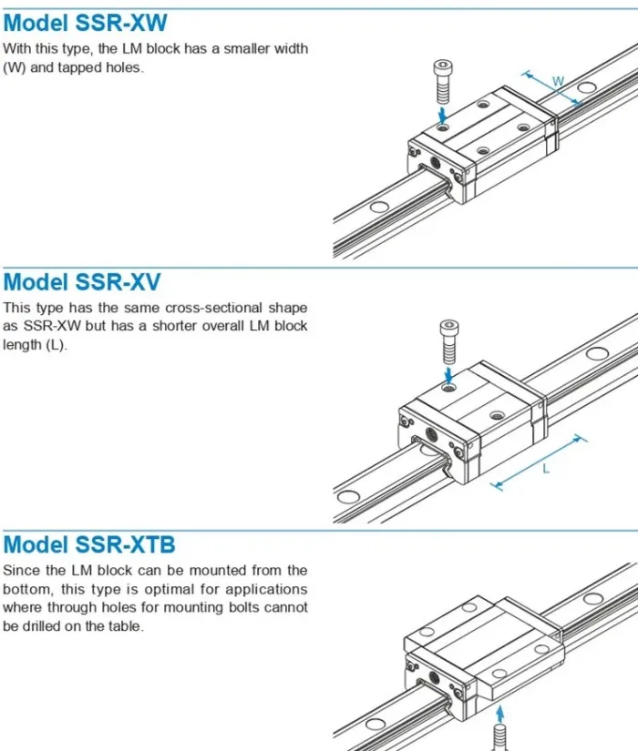 ssr type and feature.jpg