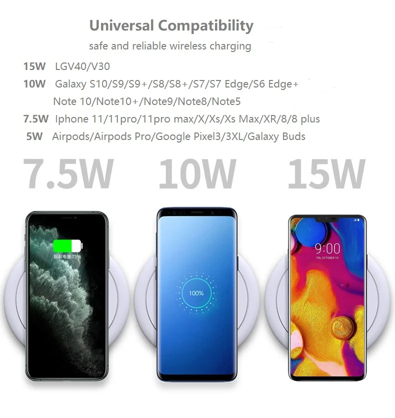 15w qi nonslip dissipate heat fast metal wireless charger for Iphone11/pro/pro max/s/xs/8/8plus