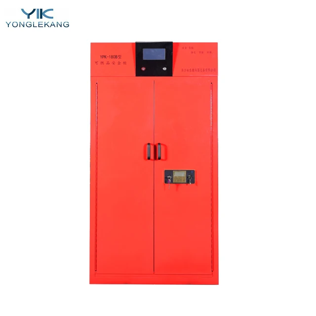 CE Certified 45 Gallons Flammable Safety Cabinet