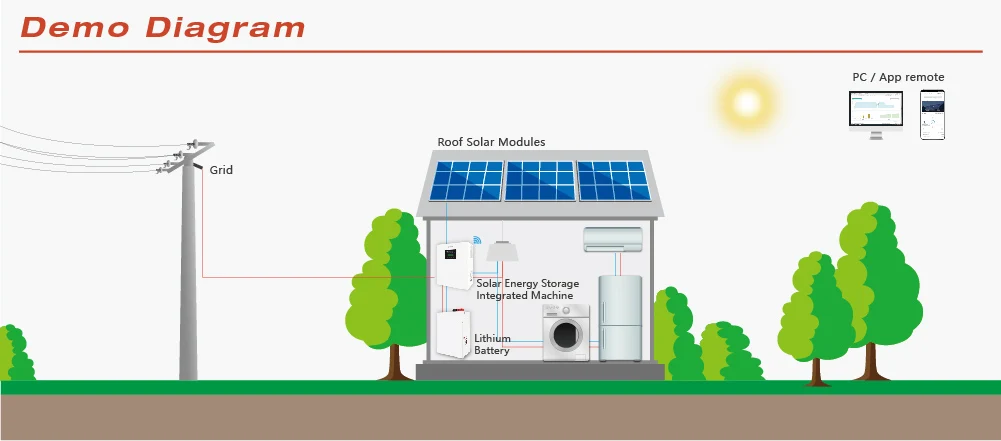 JNTECH 10kW 20kWh Solar Energy Storage System Built-in MPPT charge controller, MPPT efficiency>99% high voltage 220/230v