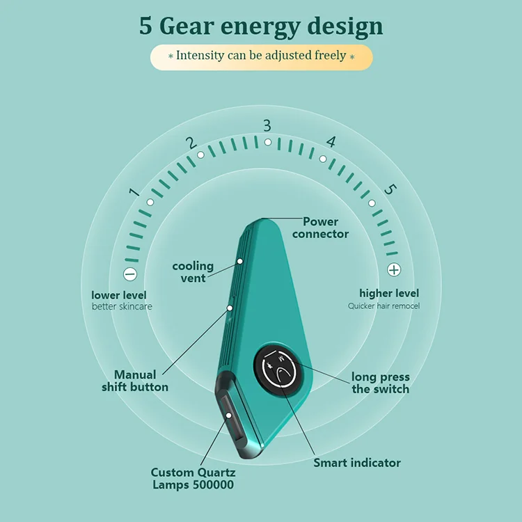 Home IPL Hair Removal Apparatus Laser Epilator Machine  Beauty Salon Whole Body Armpit Bikini Leg Depilation Device