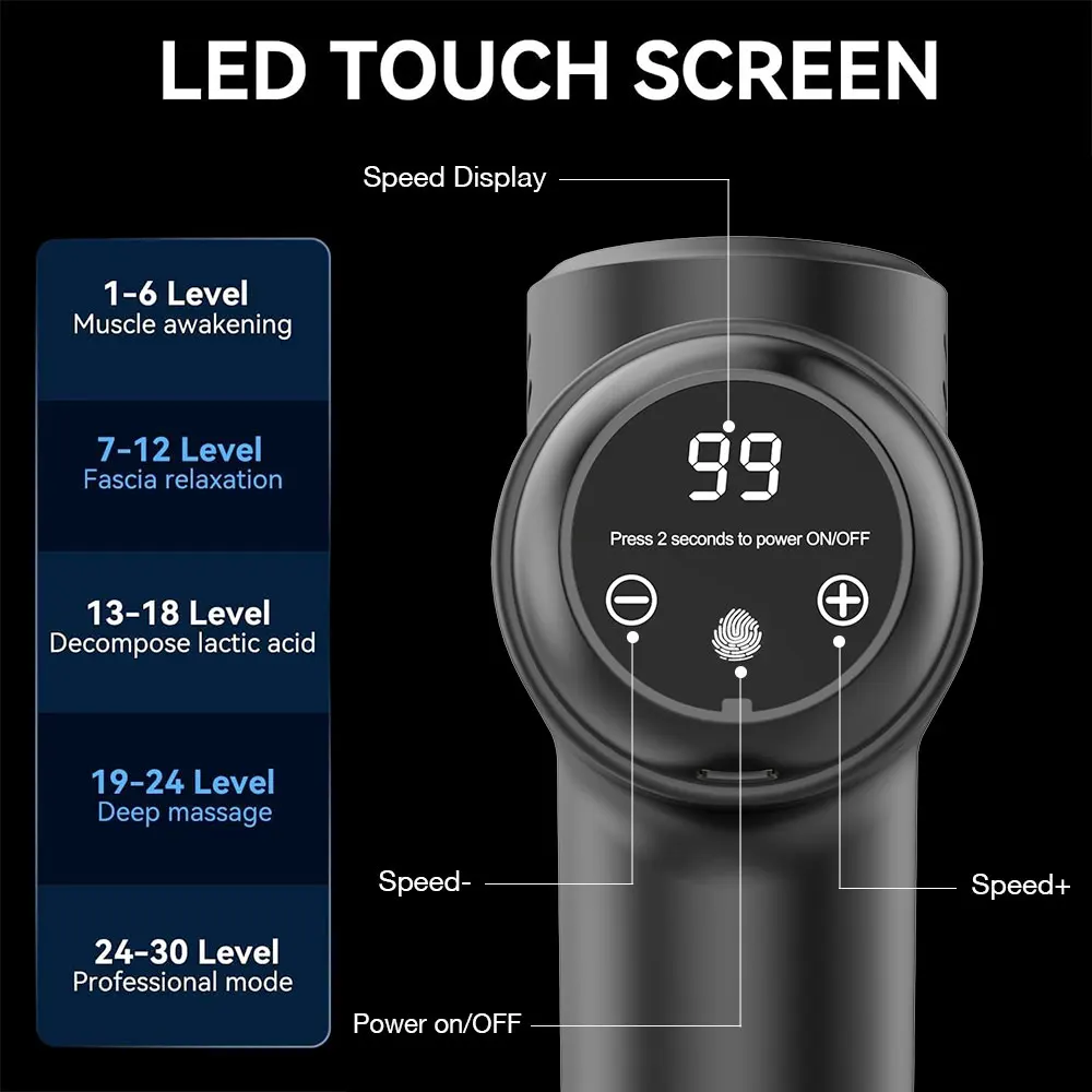 D0236 Hot Selling Items High Quality Fast Shipping Professional Massager Gun With Handle Innovative