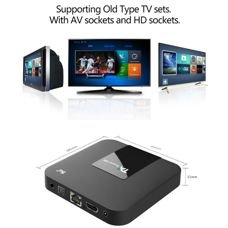 Супер цифровая игровая ТВ-приставка Elinksmart TX на Android 9 с гигабитным Ethernet Wifi 8 ГБ ОЗУ HD телеприставка