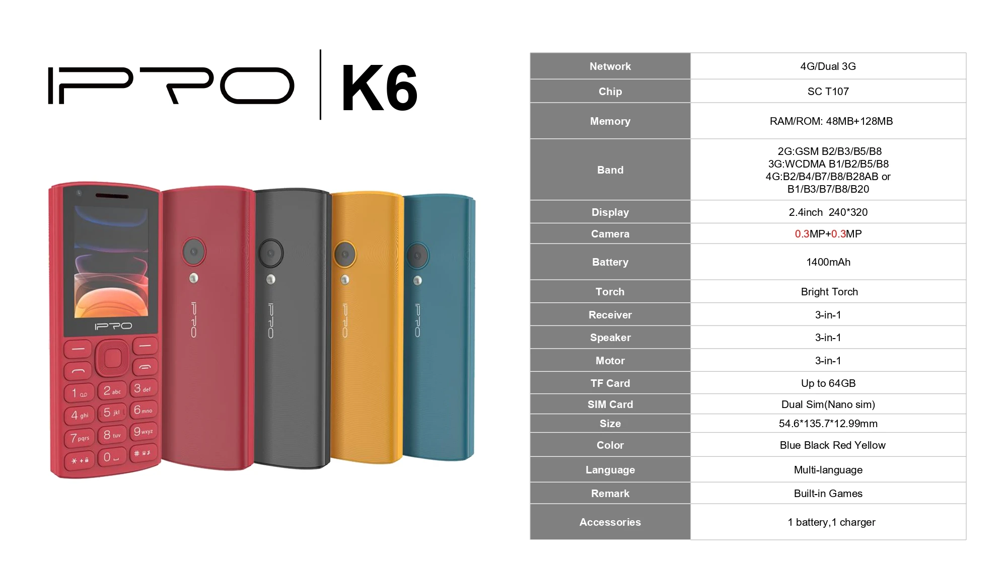 IPRO mobile phones original 2.4inch 4G Feature Phone keypad phone Dual SIM 1400mAh Battery Wireless FM Radio