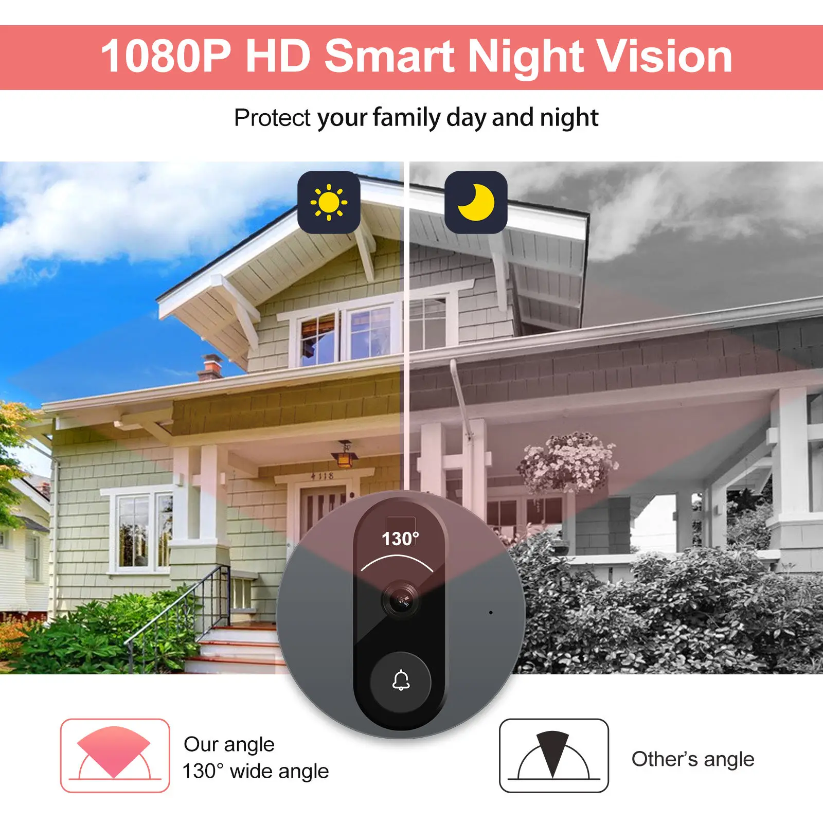 1080P камера для глазок с Wi-Fi цифровой дверной умный видеозвонок широкий угол обзора датчик движения PIR управление через приложение