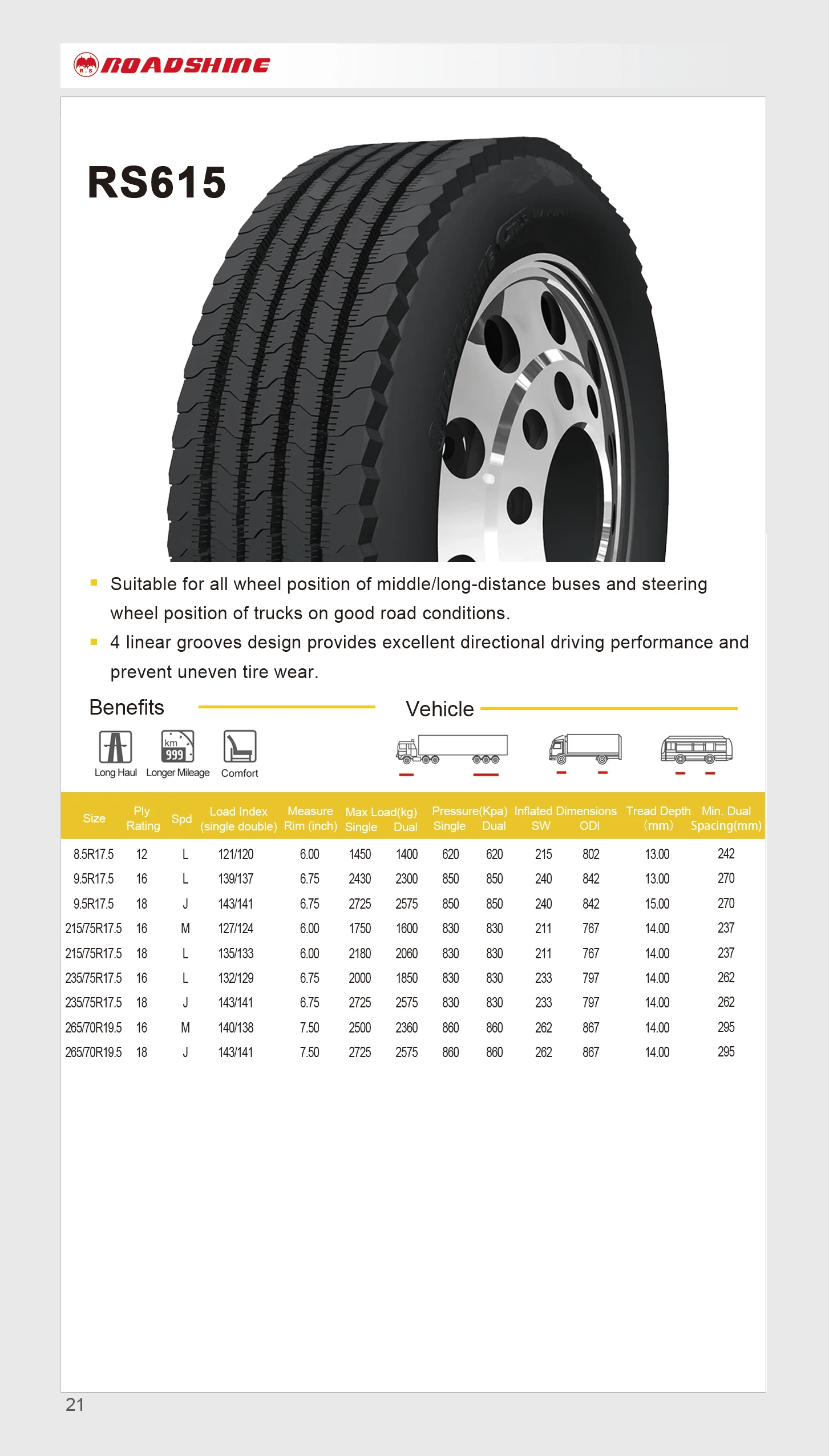 265/70R19.5 GP715 Goldpartner превосходного качества бескамерные сверхвысокие характеристики Быстрая доставка Новые китайские шины для грузовиков и