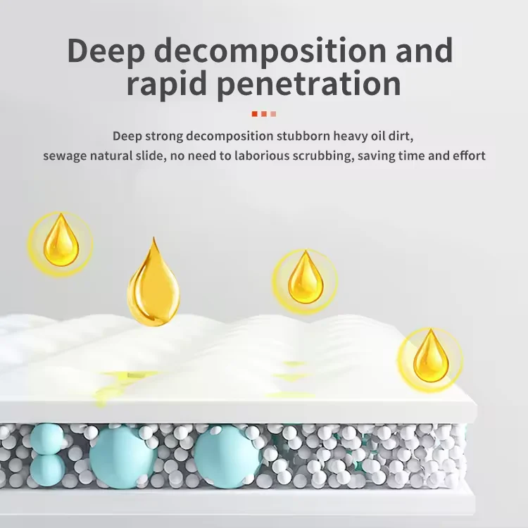 Powerful Rinse-Free Kitchen Foam Cleaner Effective Degrease and Stain Removal for Oil Bubble Cleaning Spray