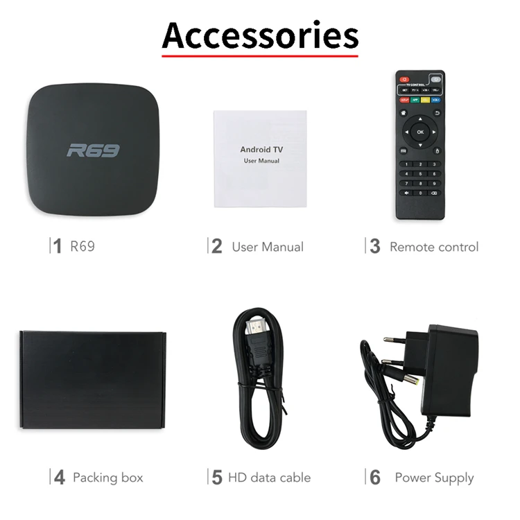 R69 Android 7.1 Smart TV Box 1+8G Quad Core  2.4GHz WiFi 4K Media Player 1080P  Support 3D movie