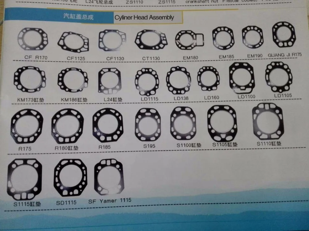 single cylinder diesel engine Z170F Cylinder Head gasket