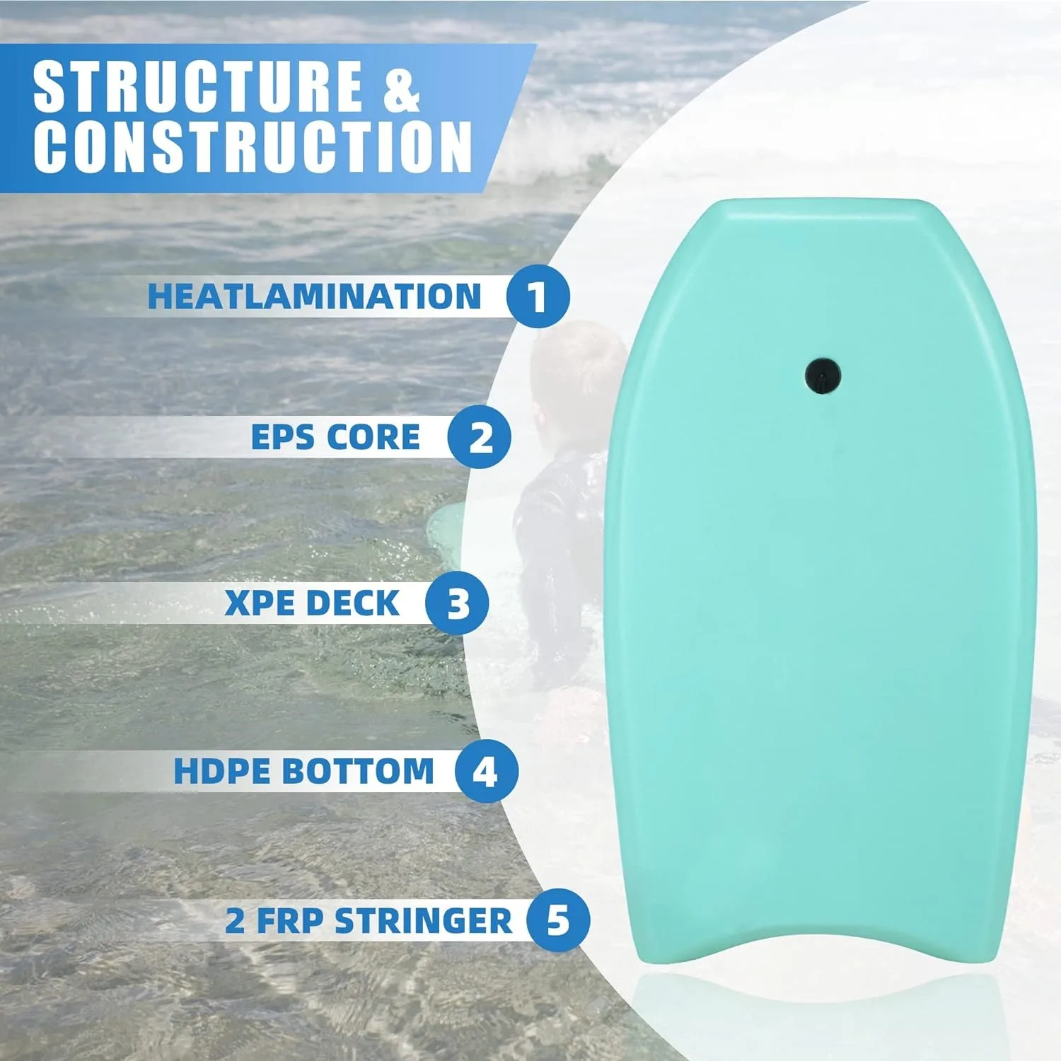 Custom Bodyboard Graphics for Water Sports Durable Foam Board Bodyboard