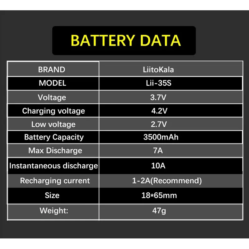 LiitoKala Lii-35S Li-ion 3.7V/4.2V 3500mAh 18650 rechargeable battery lithium ion batteries