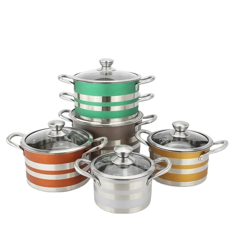 Professional new stainless steel ollas cookware sets induction cookware pot for cooking ,nonstick pot set