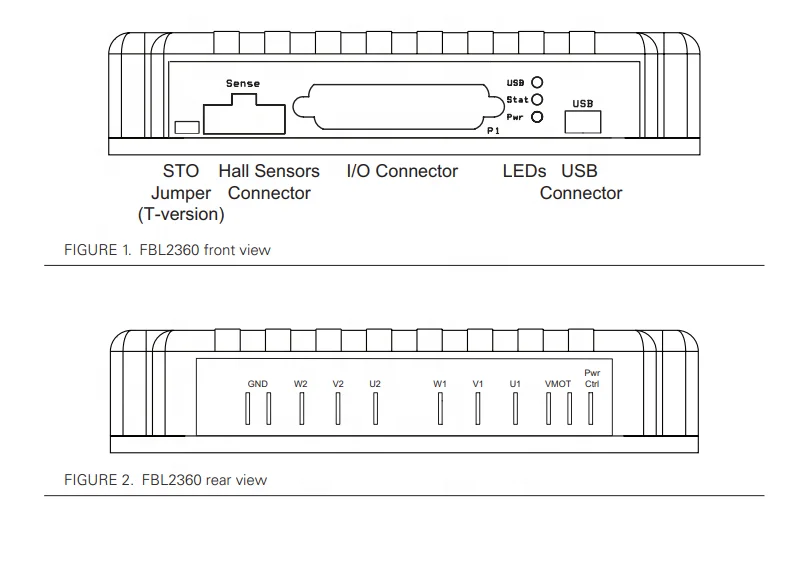 Plutools Dual Channel 2 x 60A 60V USB CAN Trapezoidal/Sinusoidal FOC Cooling Brushed DC Motor Controller