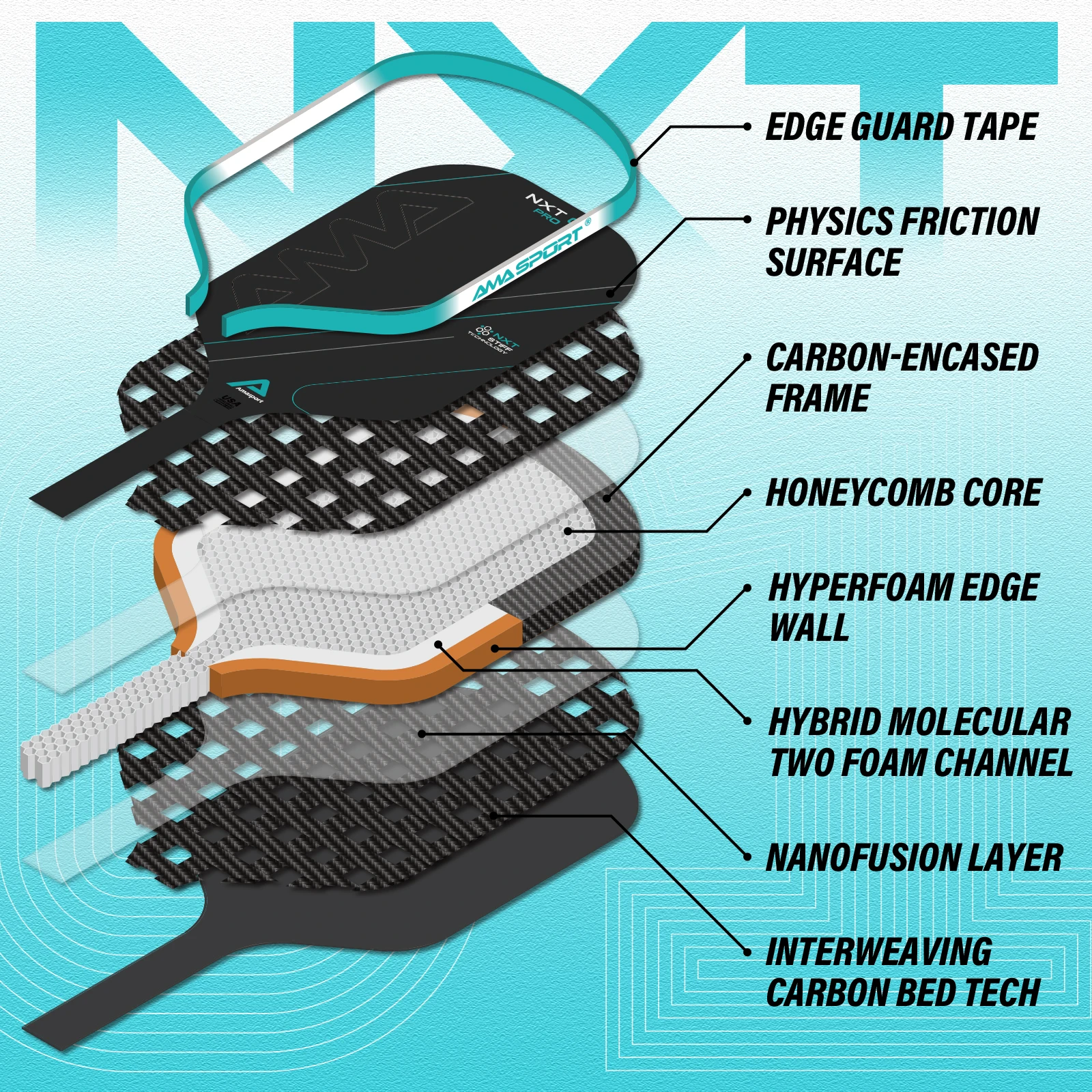 AMA SPORT Outstanding Standard Thermoformed NXT01 Pro Toray T700 Carbon Fiber Pickleball Paddles for Professional Players