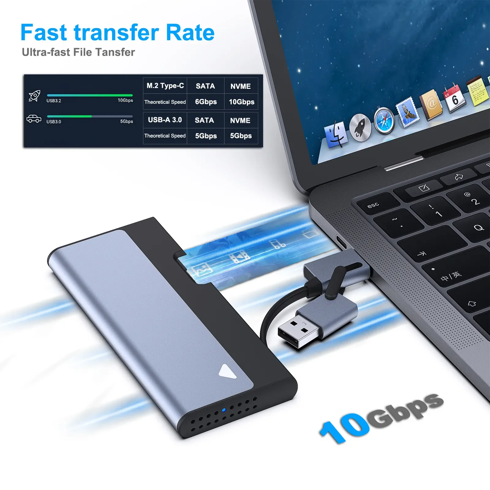 BENFEI 5 Gbps USB Type-C/Type-A to NVME PCI-E SATA M-Key/(B+M) Key M.2 NVME SATA SSD Enclosure