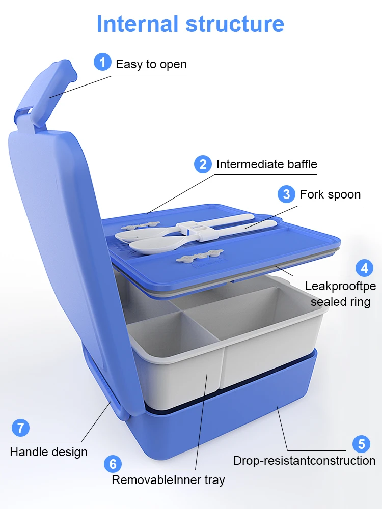 Free Sample Rectangle-Shaped Double Wall PP Plastic Lunch Box Airtight Multi-Compartment Storage Container Kids Silicone