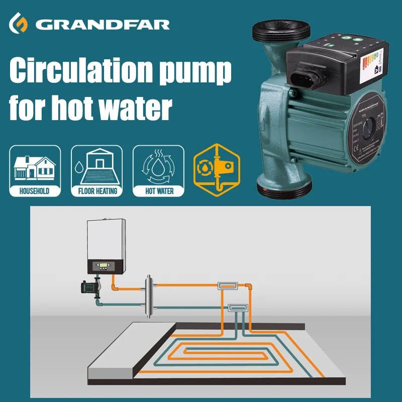 Grandfar 0.04HP quiet frequency controlled wet scrubber pump for OEM water circulation shower booster pump automatic