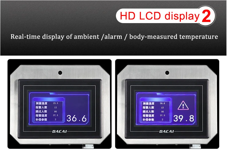 
High Sensitivity Temperature Detector, Portable Infrared Thermometer Auto Temperature Scanner Forehead 