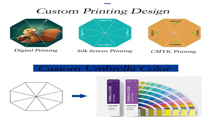 21 Inch 8K Auto Open Blue Advertise Fold Umbrella Custom Logo Digital Printing Multi Color 3 Folding Automatic Travel Umbrella