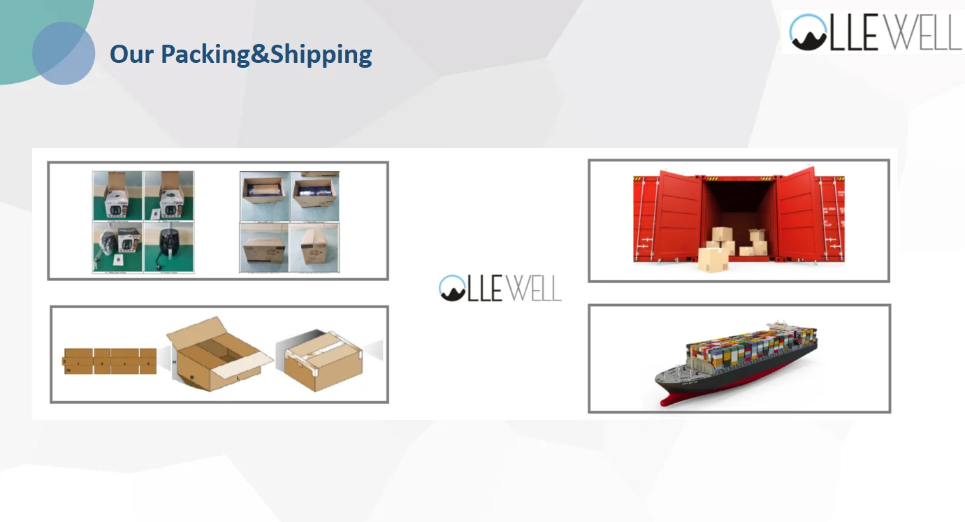 Packing and shipping