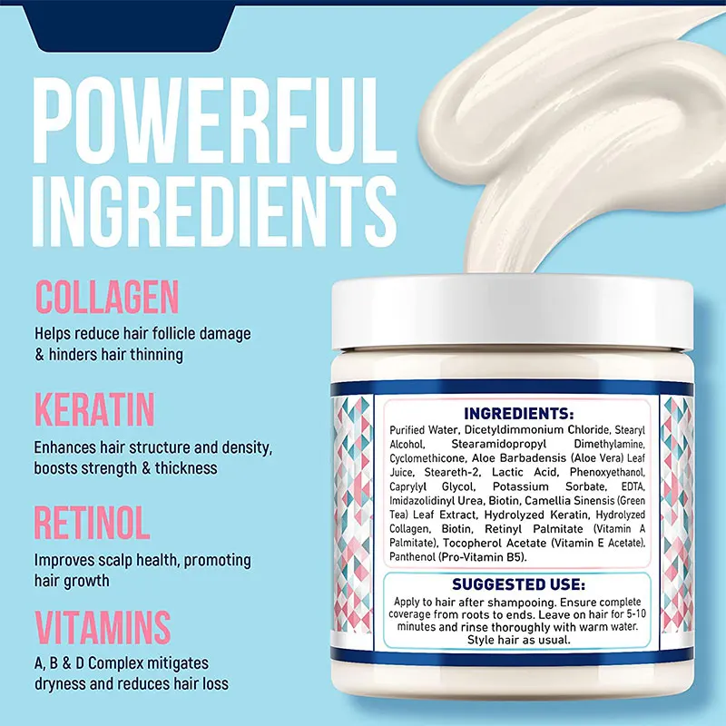 Natural Hair Mask with Collagen and Biotin for Dry Damaged Hair and Growth Deep Conditioning Dry Hair Treatment Mask