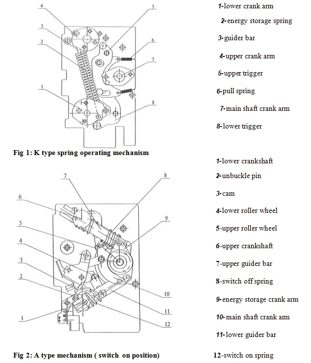 33KV 35KV 36KV 630A Indoor SF6 Gas Insulated Load Break Switch LBS Interrupeteur de charge