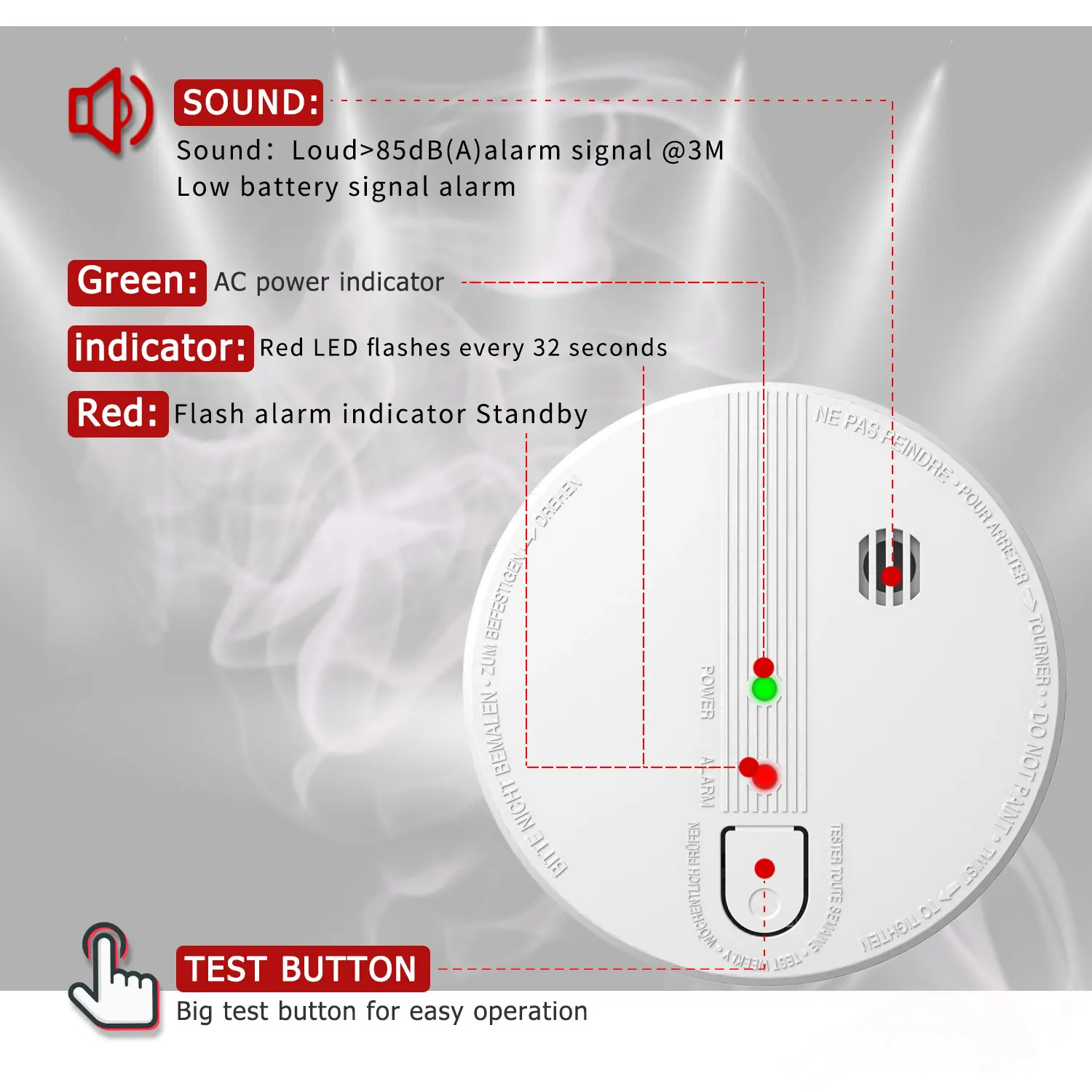
Manufacture UL INTERTEK ACTIVFIRE Photoelectric AC Power Supplied CE EN14604 UL Smoke Detector 