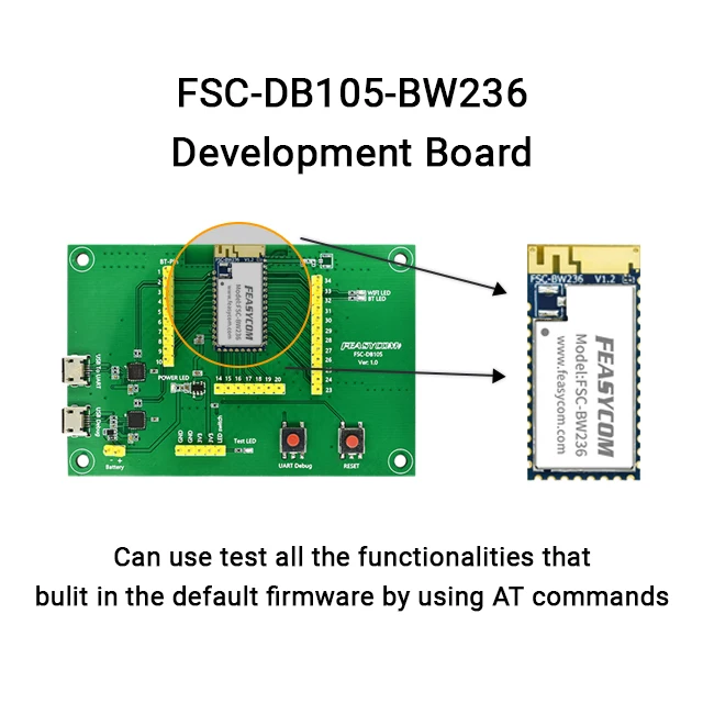 Feasycom IoT High-speed Bluetooth 5.0 802.11 a/b/g/n RTL8720 Dual-core Industrial Mini Combo Wifi BLE Module