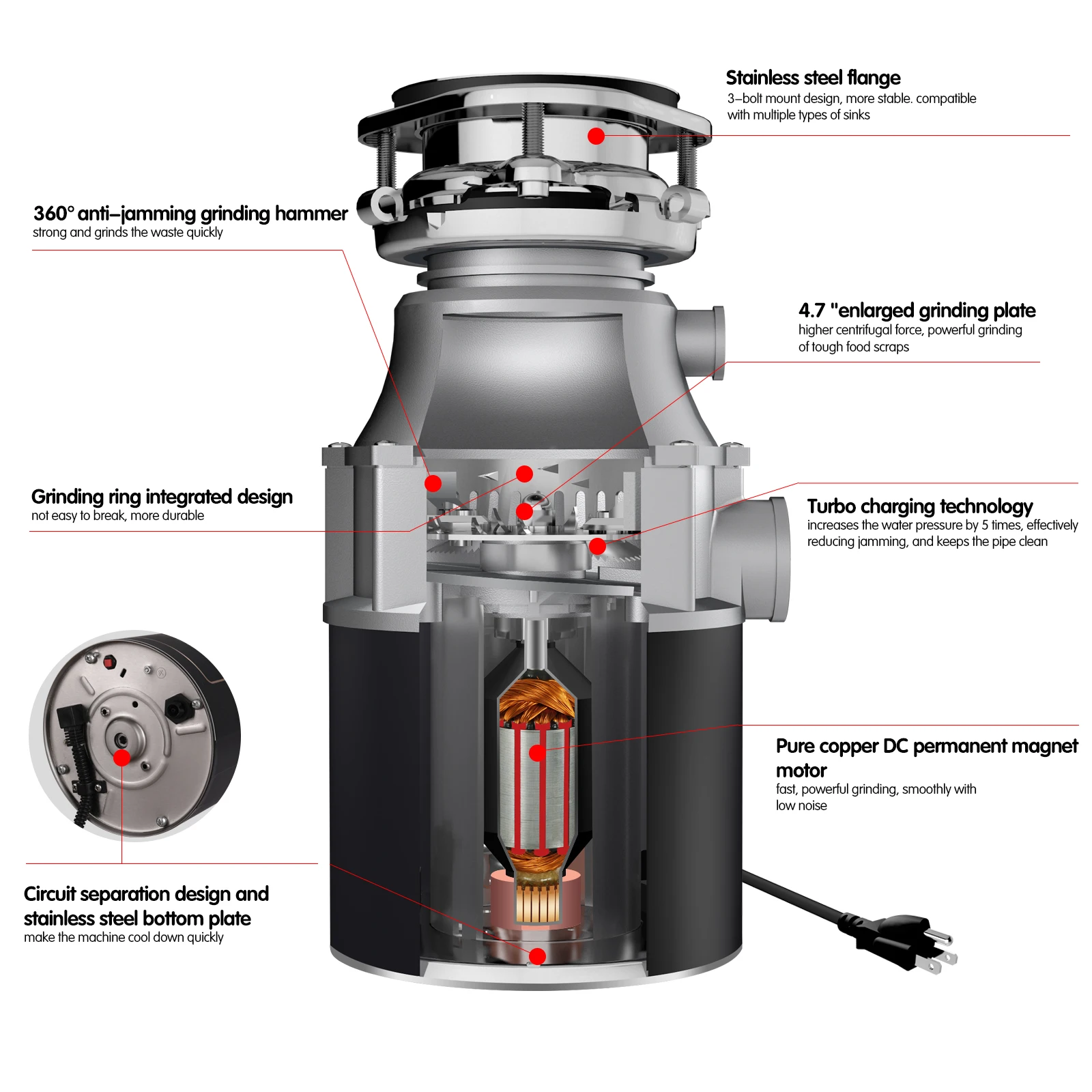 Food waste disposer kitchen garbage machine for kitchen