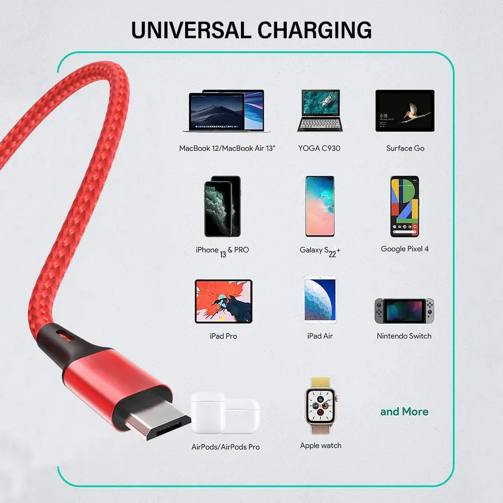 USB C Cord 2.4A Fast Charge, AINOPE  6.6ft Type C Charging Cable Right Angle, Durable Nylon Braided USB-A to USB-C Charge