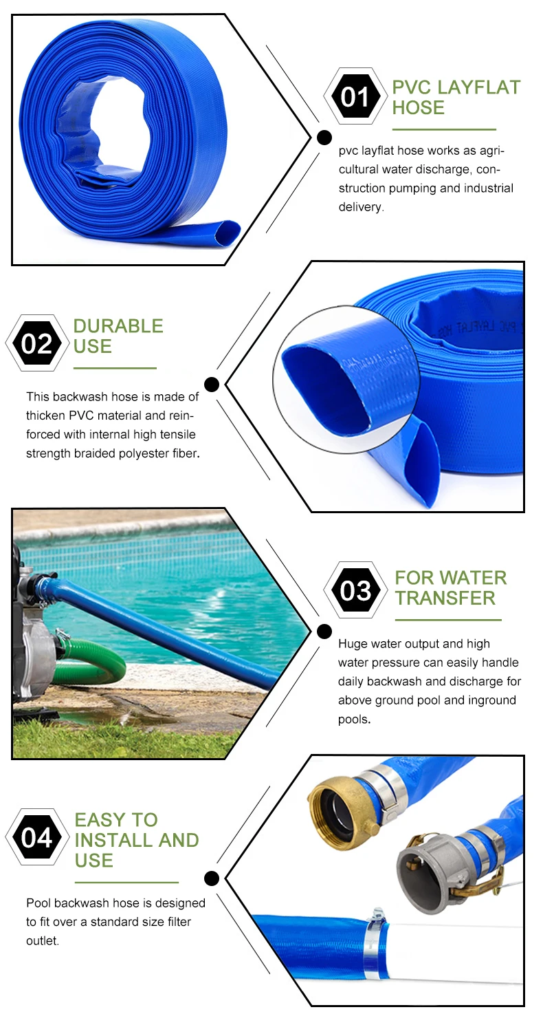 PVC Layflat Hose.jpg