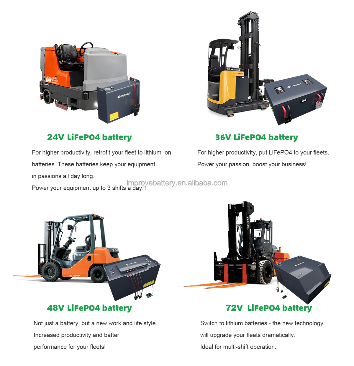 Maintenance free 36v 48v 60V 72V 100Ah 150Ah 200Ah 300Ah Lithium ion battery for Electric Forklifts LifePo4 Battery
