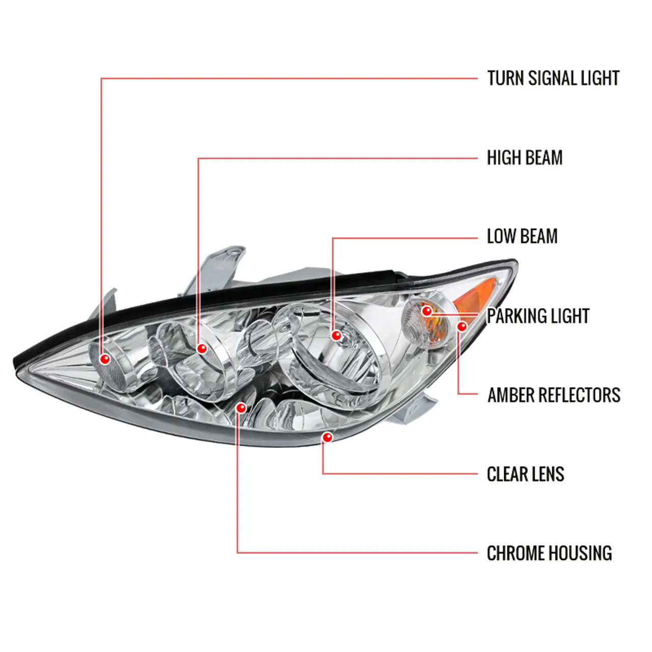 Автомобильные фары для TOYOTA-CAMRY2005-2006