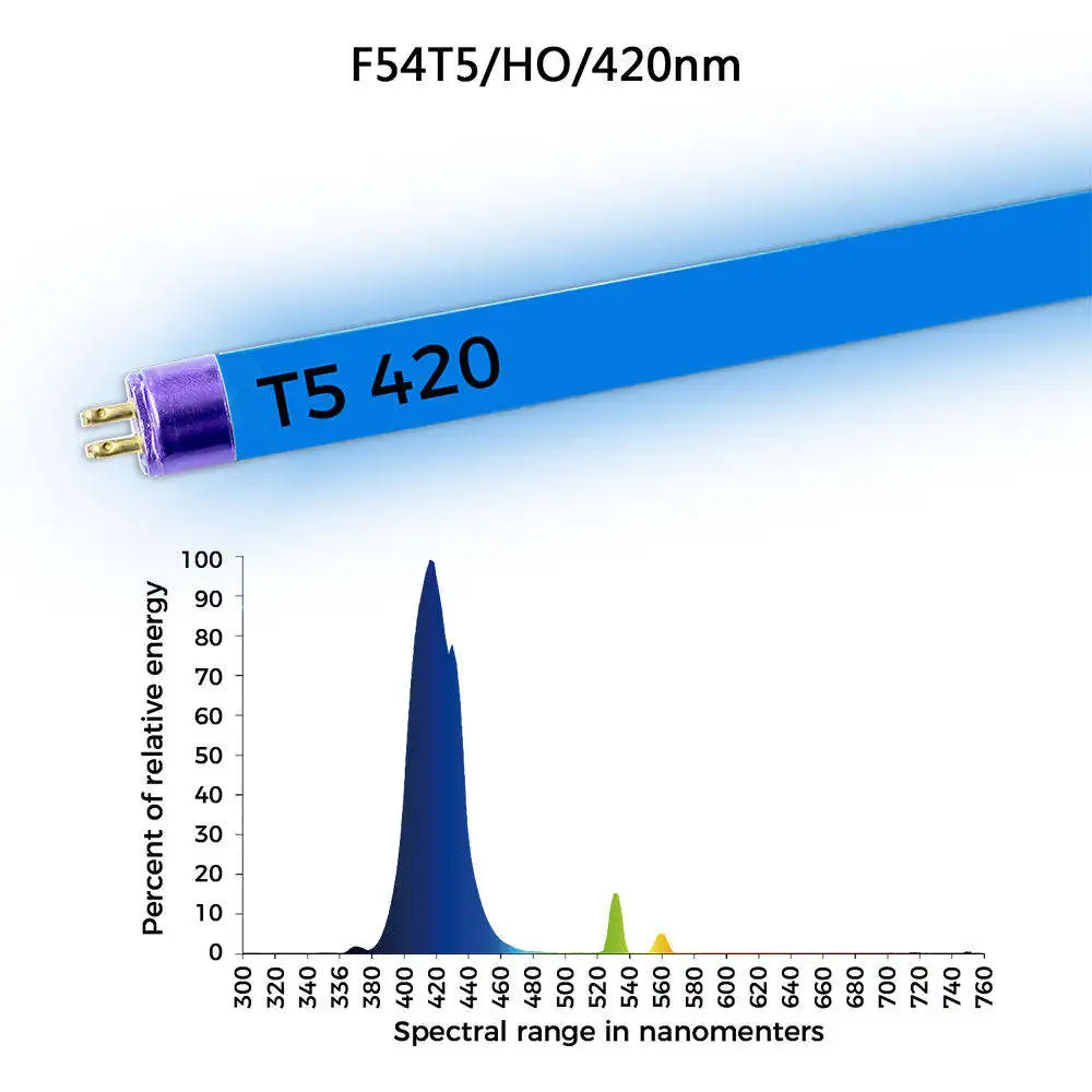 2024 28w t5 Lamp Led Lamp t5 Led Lamp