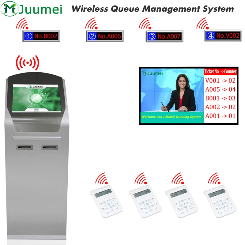 LCD Counter Queue Dispenser Wireless Ticket Number Machine