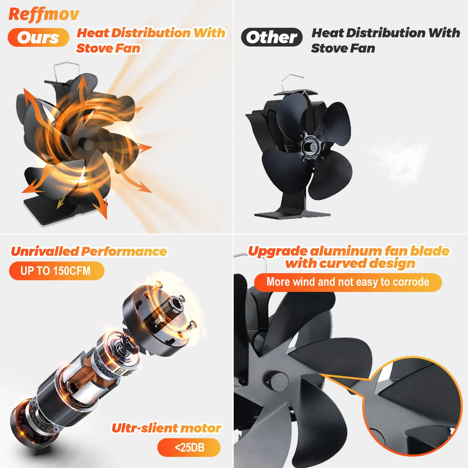 USA Warehouse in Stock Aluminum 6 Blade Leaf Heat Powered Stove Fireplace Fan Heat Powered Stove Fan for Home Living Room